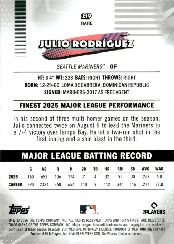 Julio Rodríguez card back