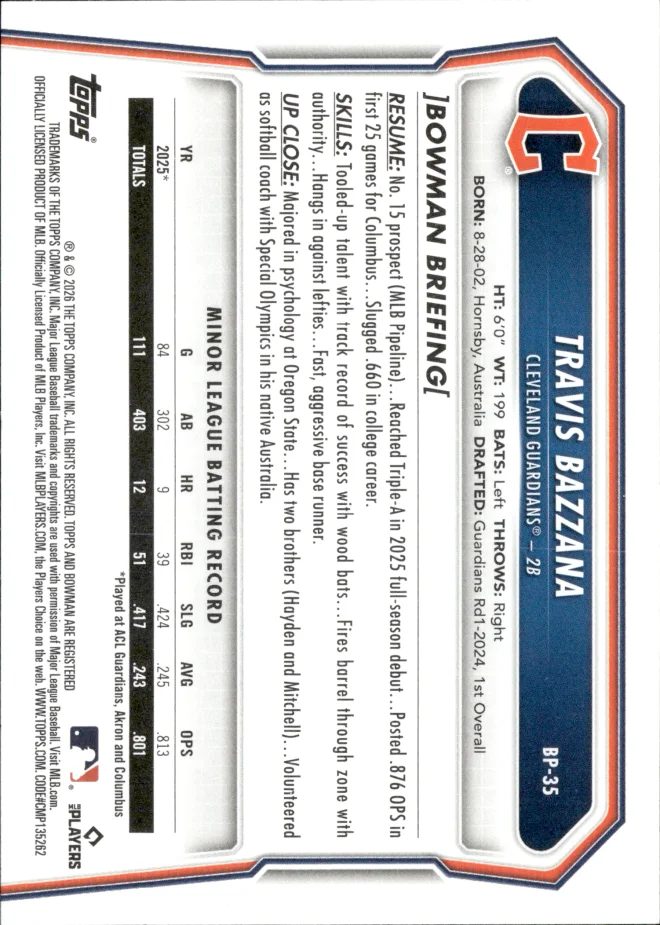Travis Bazzana card back