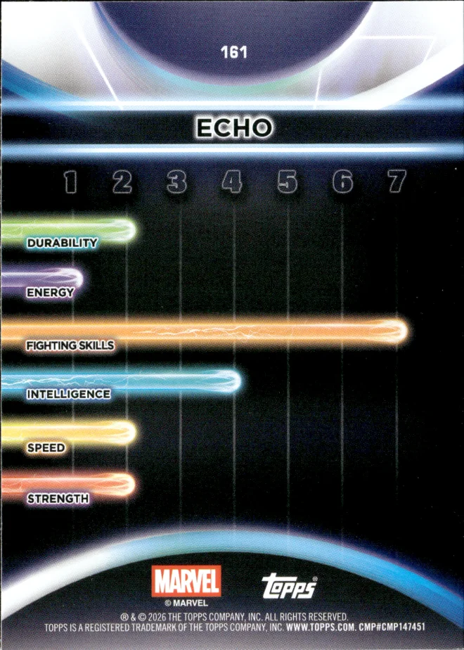 Echo card back