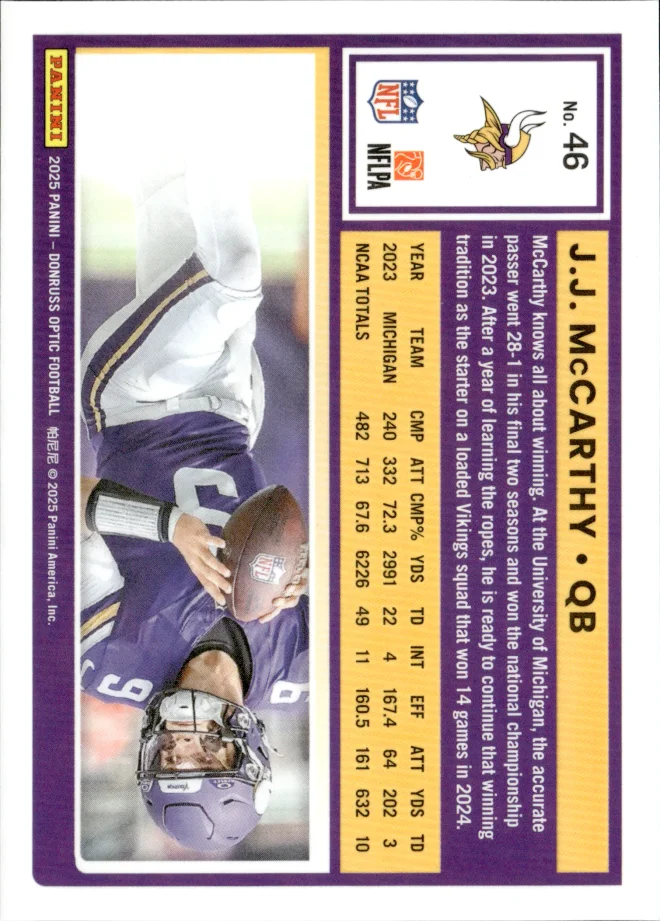 J.J. McCarthy card back
