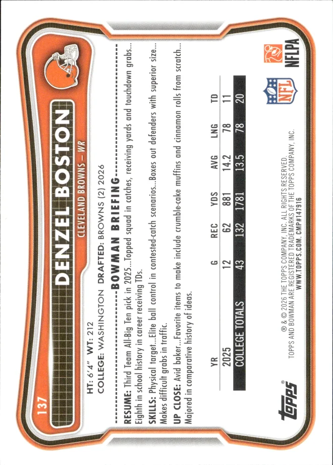 Denzel Boston card back