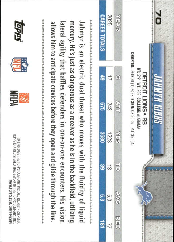 Jahmyr Gibbs card back