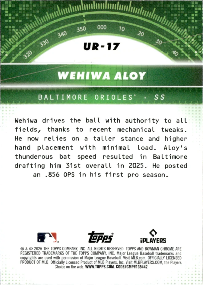 Wehiwa Aloy card back