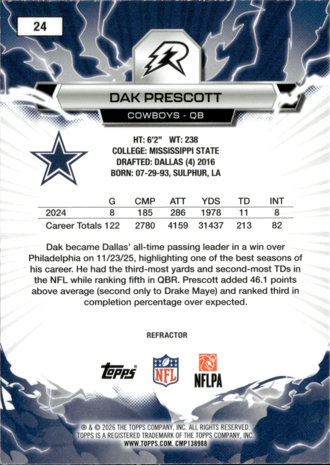 Dak Prescott card back