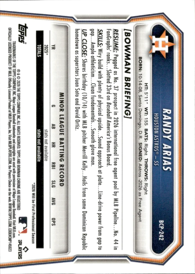 Randy Arias card back
