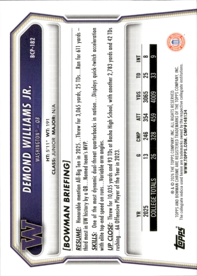 Demond Williams Jr. card back