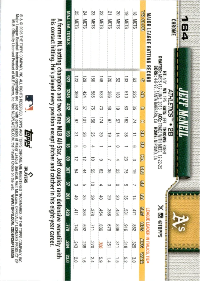 Jeff McNeil card back