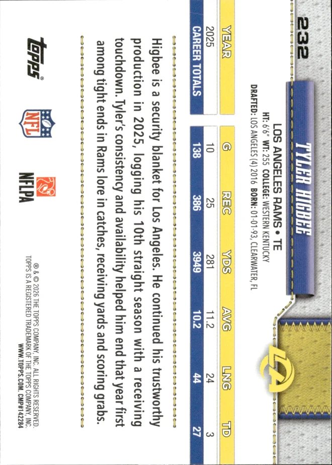 Tyler Higbee card back