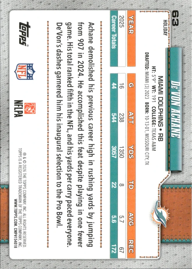 De'Von Achane card back