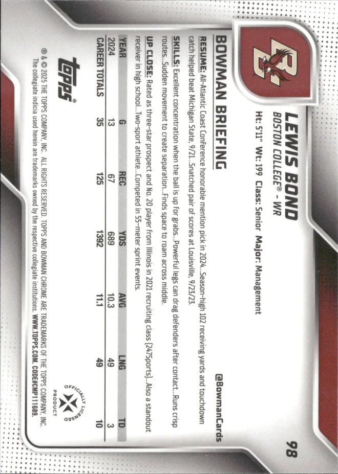 Lewis Bond card back