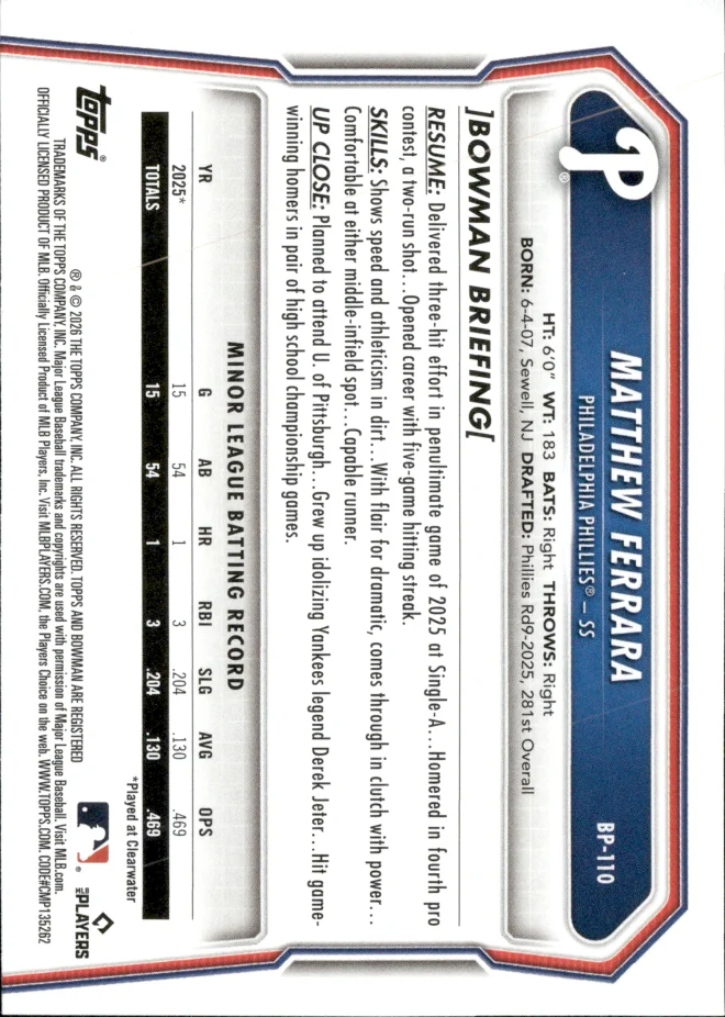 Matthew Ferrara card back