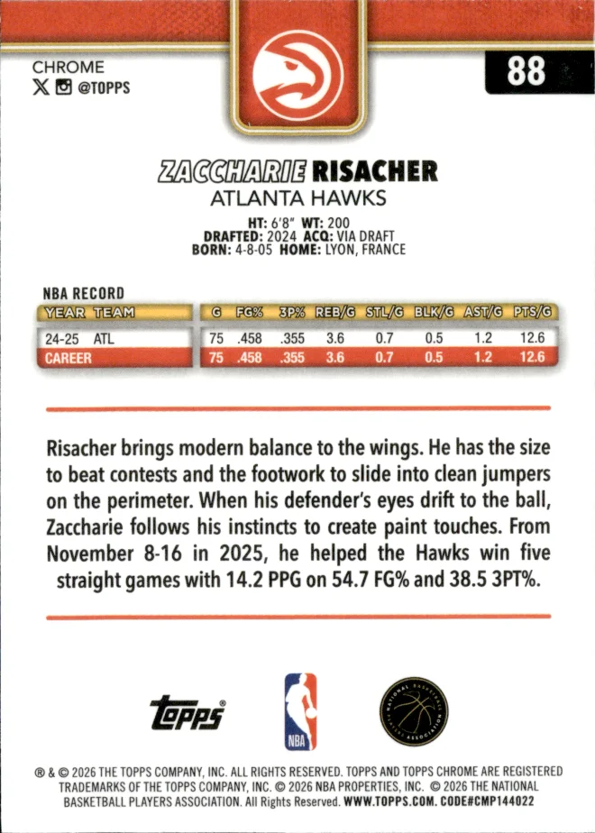Zaccharie Risacher card back