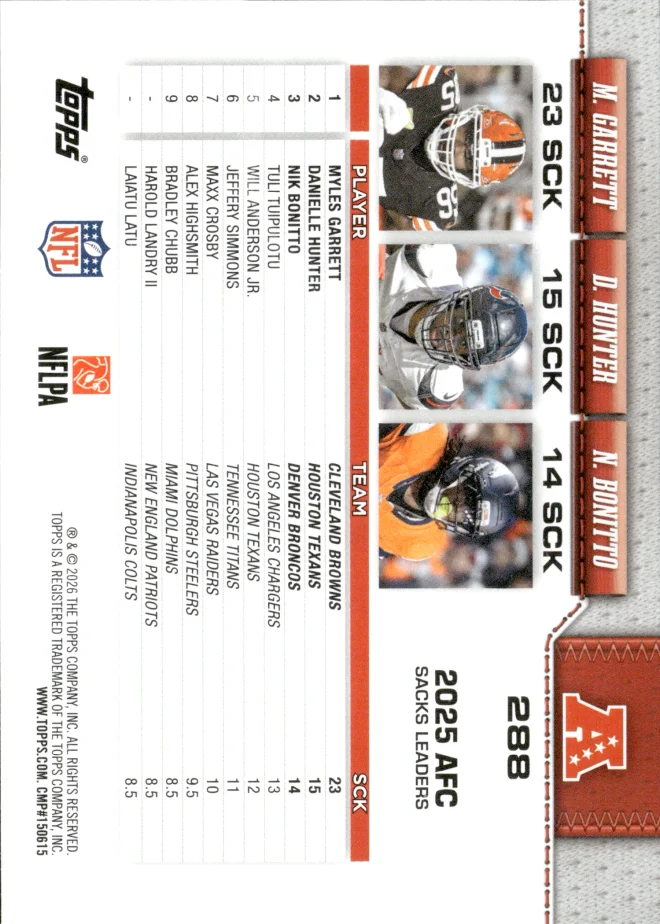 Myles Garrett / Danielle Hunter / Nik Bonitto card back