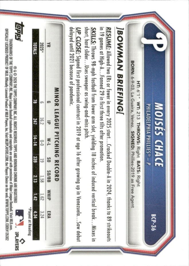 Moisés Chace card back