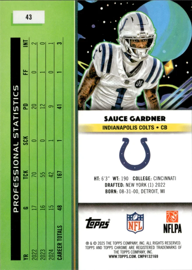 Sauce Gardner card back