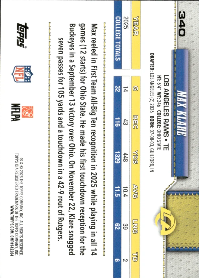 Max Klare card back