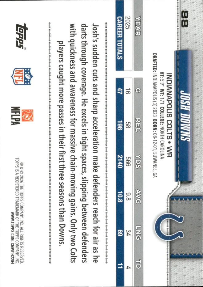Josh Downs card back