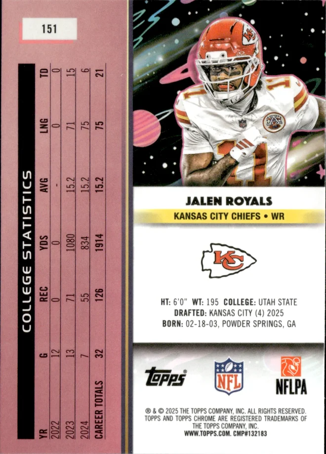 Jalen Royals card back