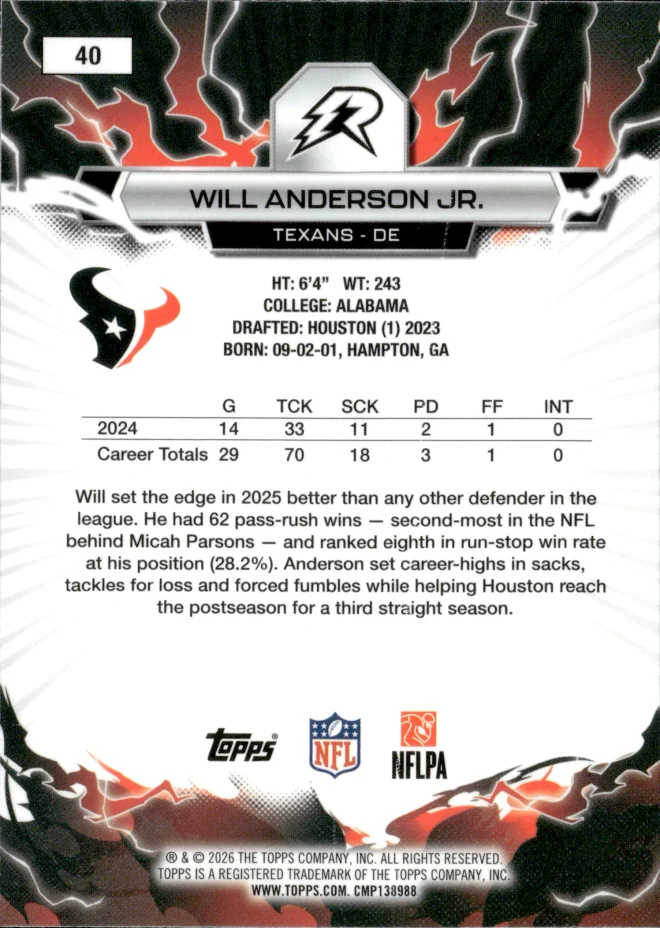 Will Anderson Jr. card back
