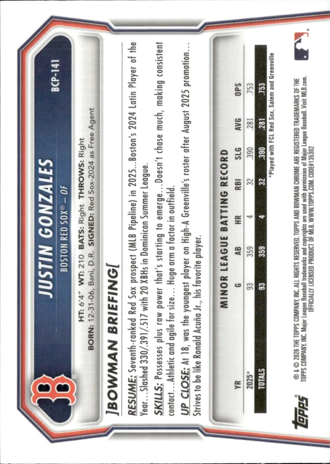 Justin Gonzales card back