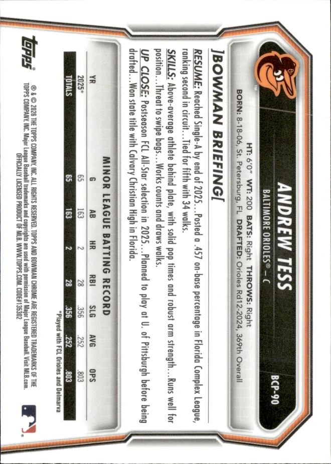 Andrew Tess card back