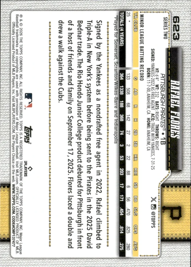 Rafael Flores card back