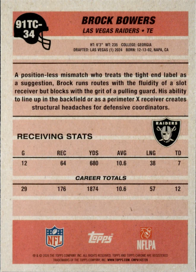 Brock Bowers card back
