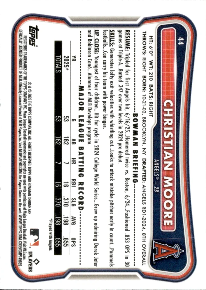 Christian Moore card back