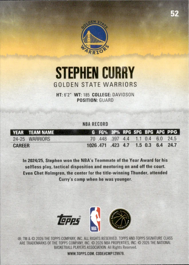 Stephen Curry card back