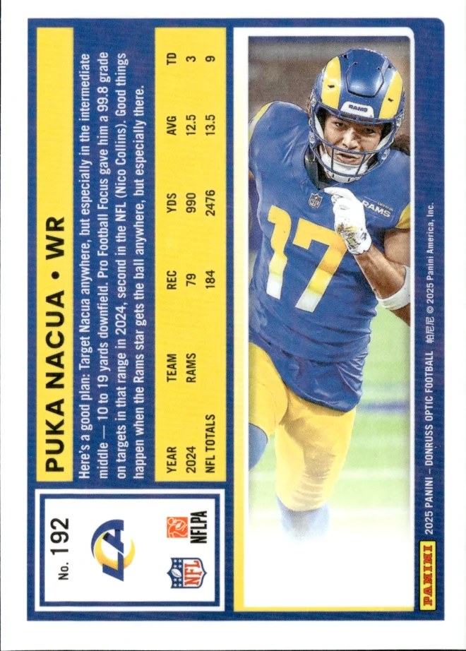 Puka Nacua card back