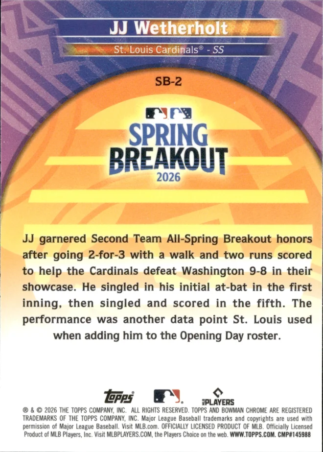JJ Wetherholt card back