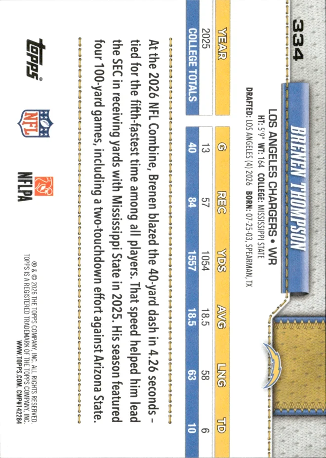 Brenen Thompson card back