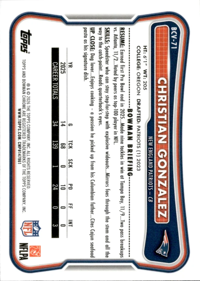 Christian Gonzalez card back