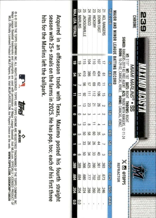 Maximo Acosta card back