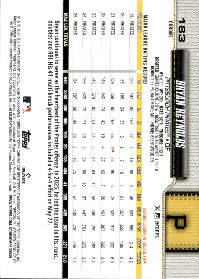 Bryan Reynolds card back