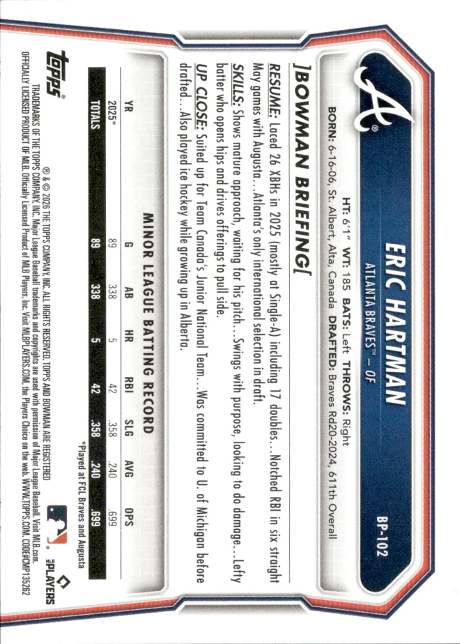 Eric Hartman card back