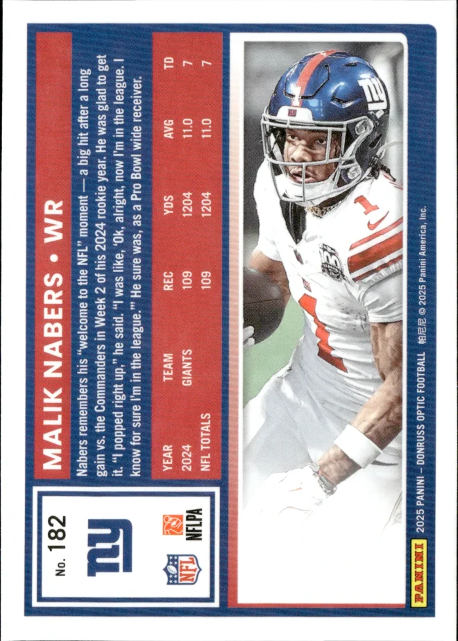 Malik Nabers card back