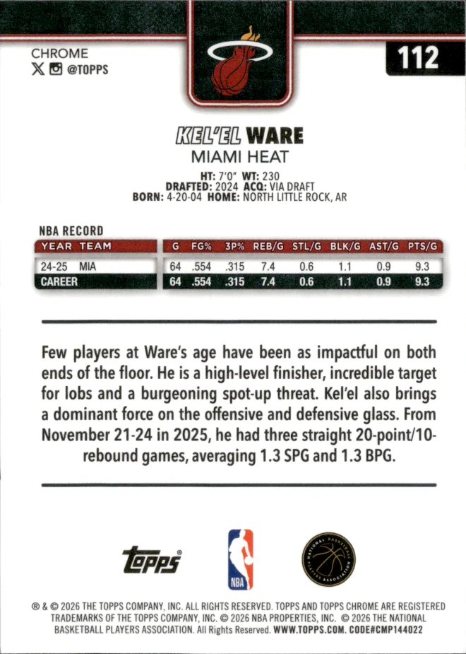 Kel'el Ware card back