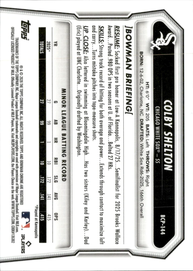 Colby Shelton card back