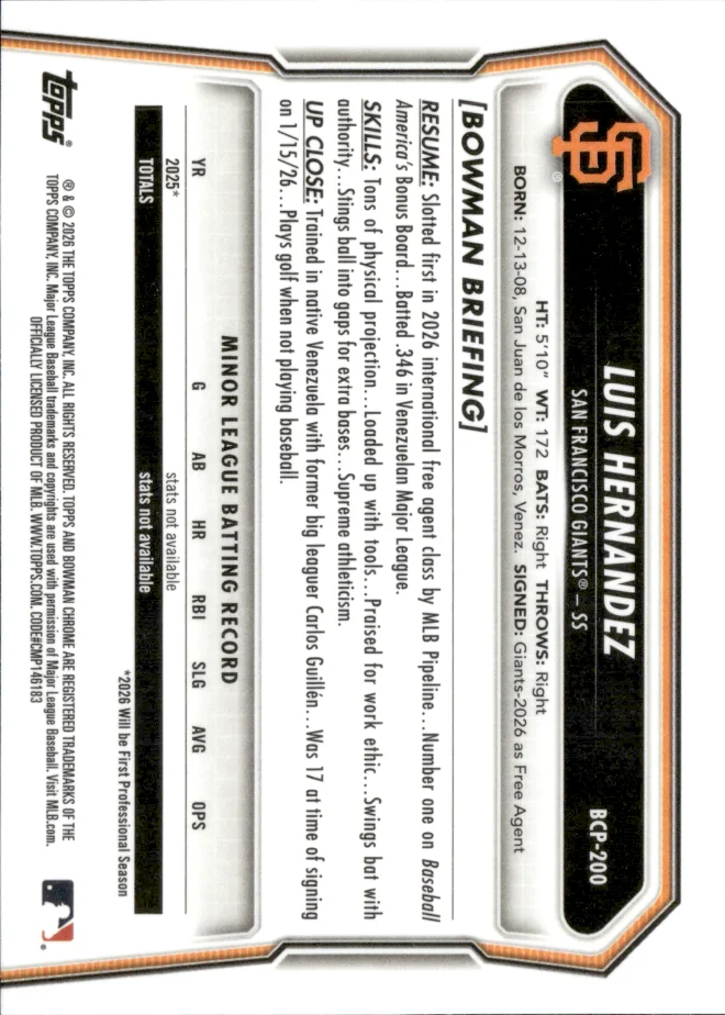 Luis Hernandez card back