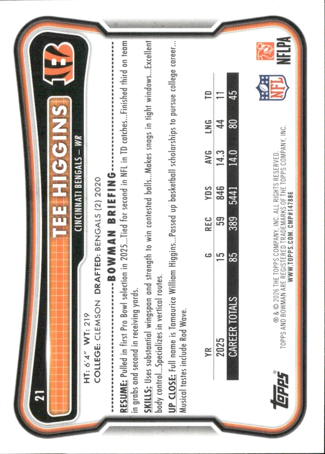 Tee Higgins card back