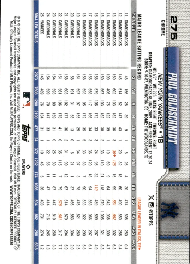Paul Goldschmidt card back