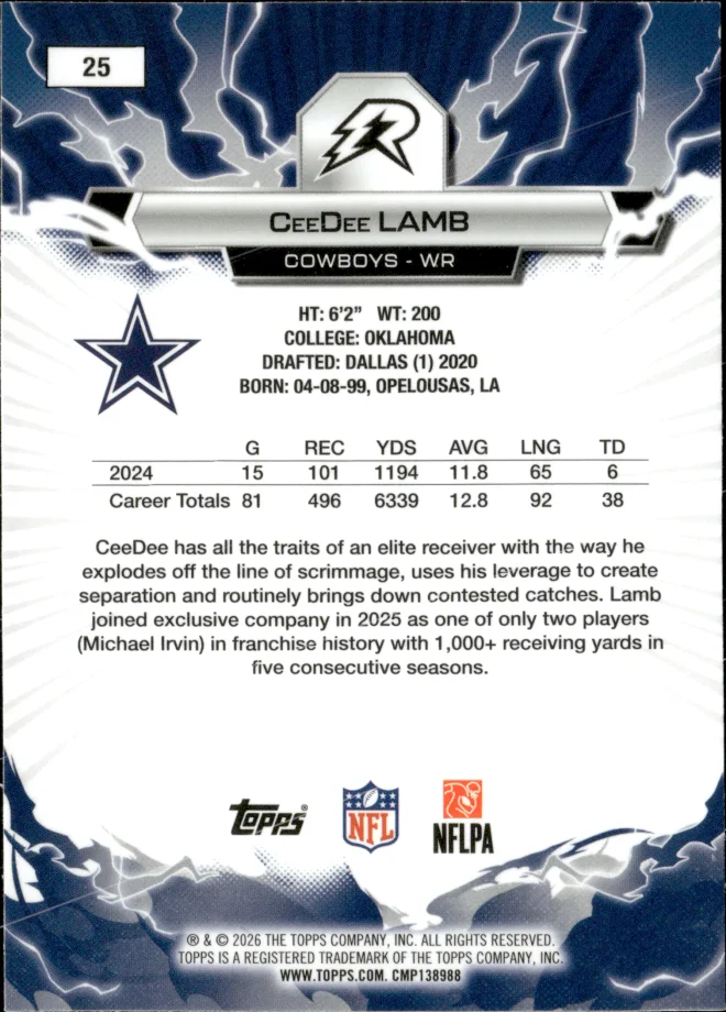 CeeDee Lamb card back