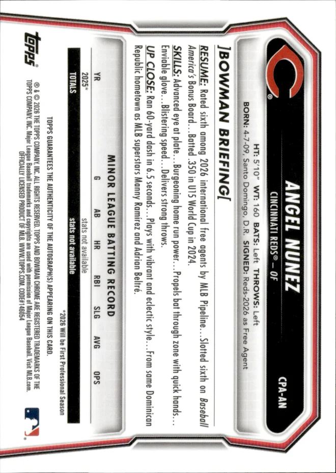 Angel Nunez card back