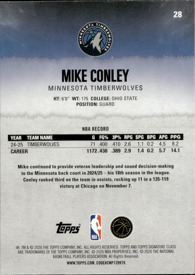Mike Conley card back