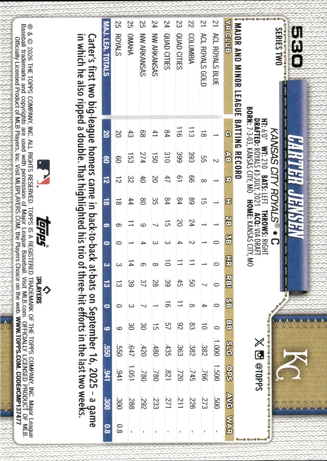 Carter Jensen card back