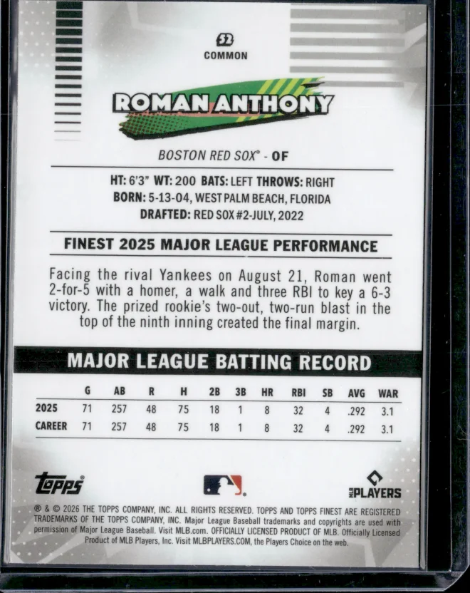 Roman Anthony card back