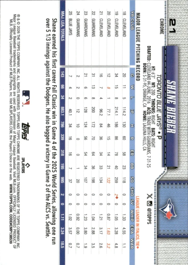 Shane Bieber card back