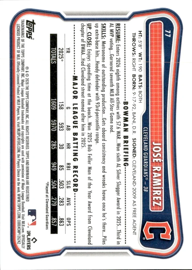 José Ramírez card back