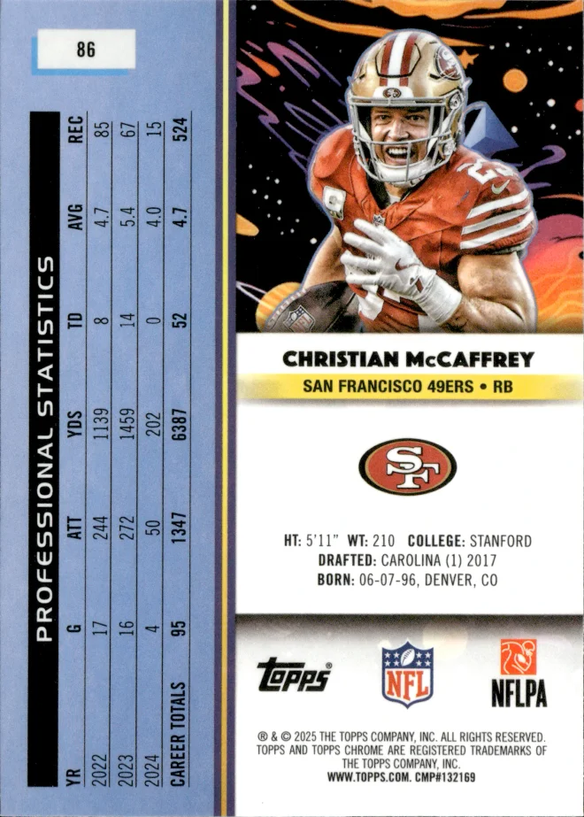 Christian McCaffrey card back